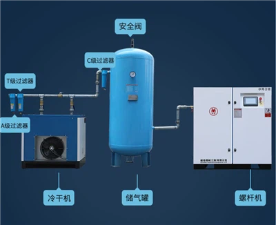 Kompresor Udara Industri Kecepatan Konstan 23KW